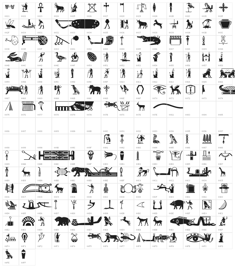 OldEgyptGlyphs Character Map