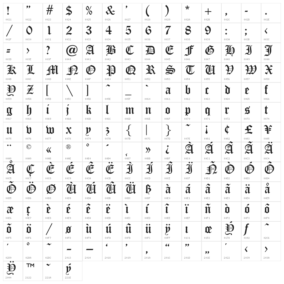 OldEnglishFiveOpti Character Map
