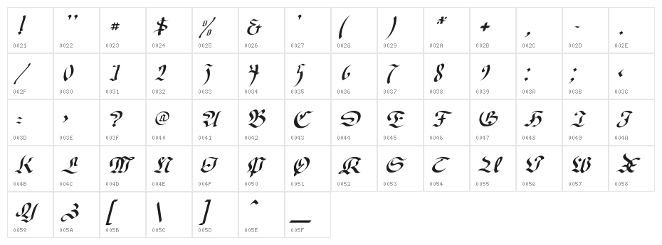 OldGerman-Itali Character Map