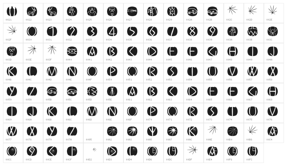 OldGreekButtons Character Map