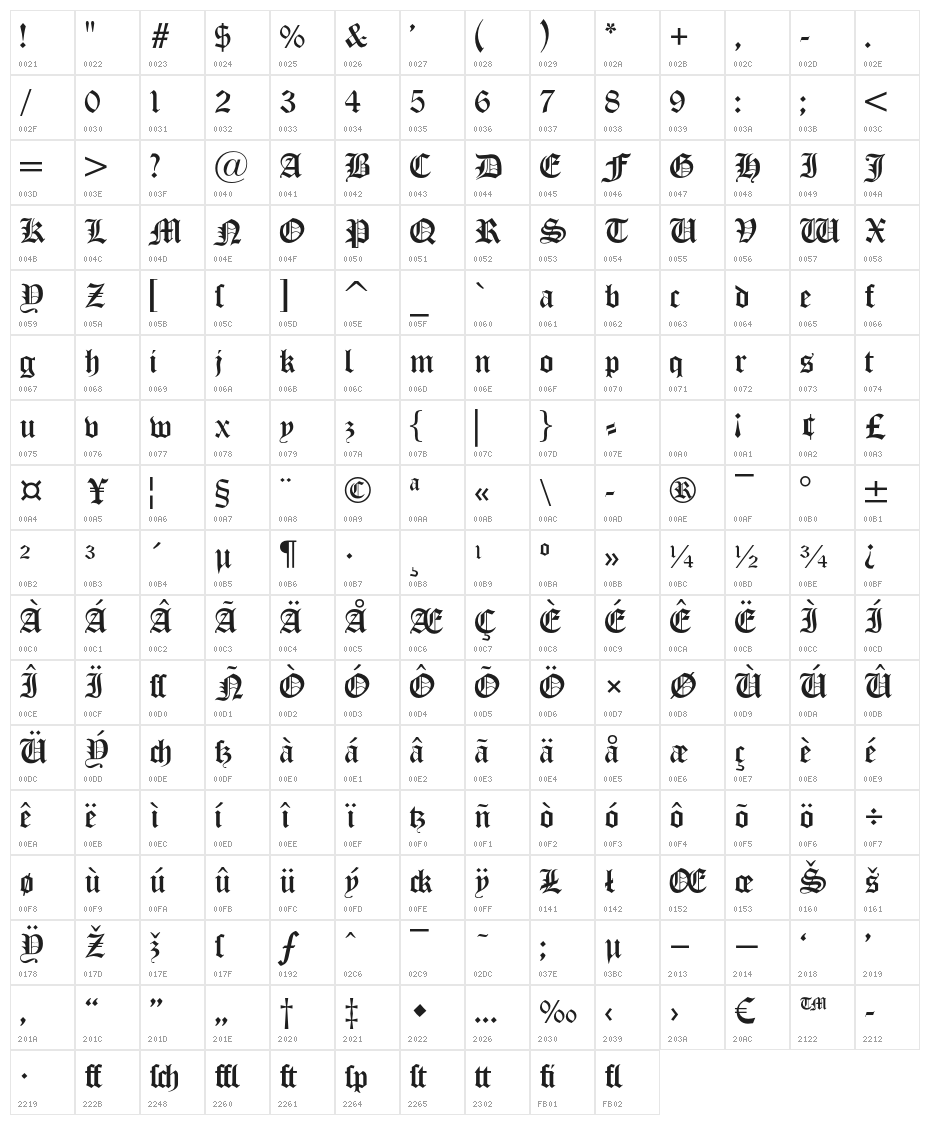 OldLondonAlternate Character Map