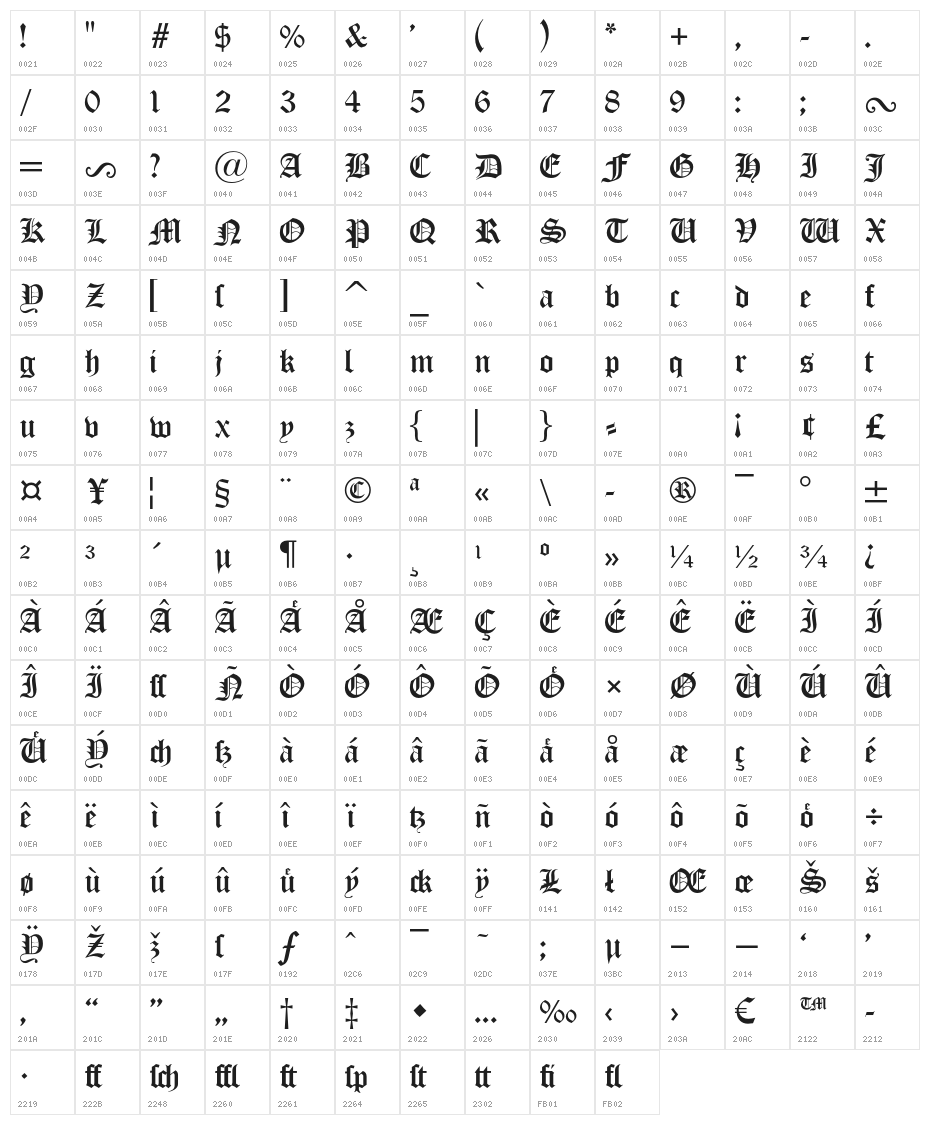 OldLondon Character Map