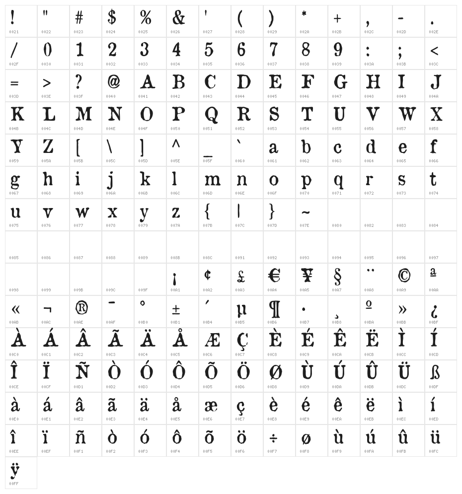 OldNewspaperTypes Character Map