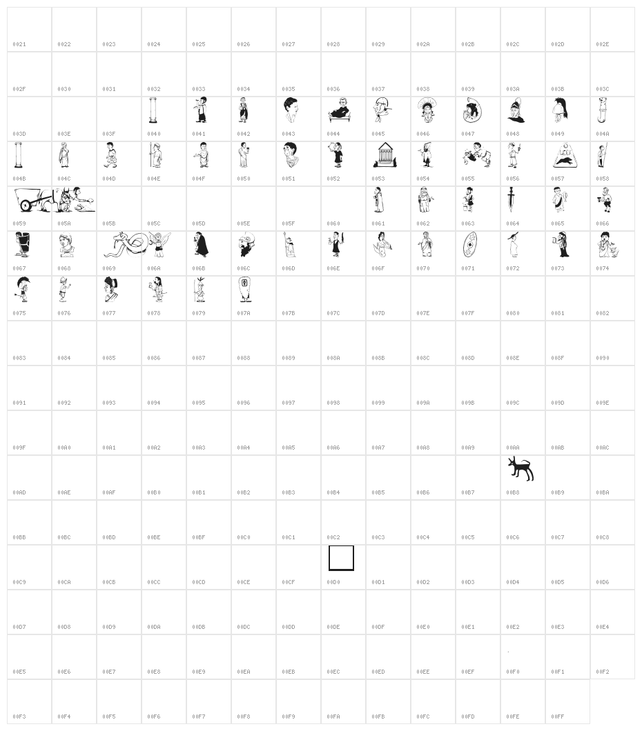 OldRomaUno Character Map