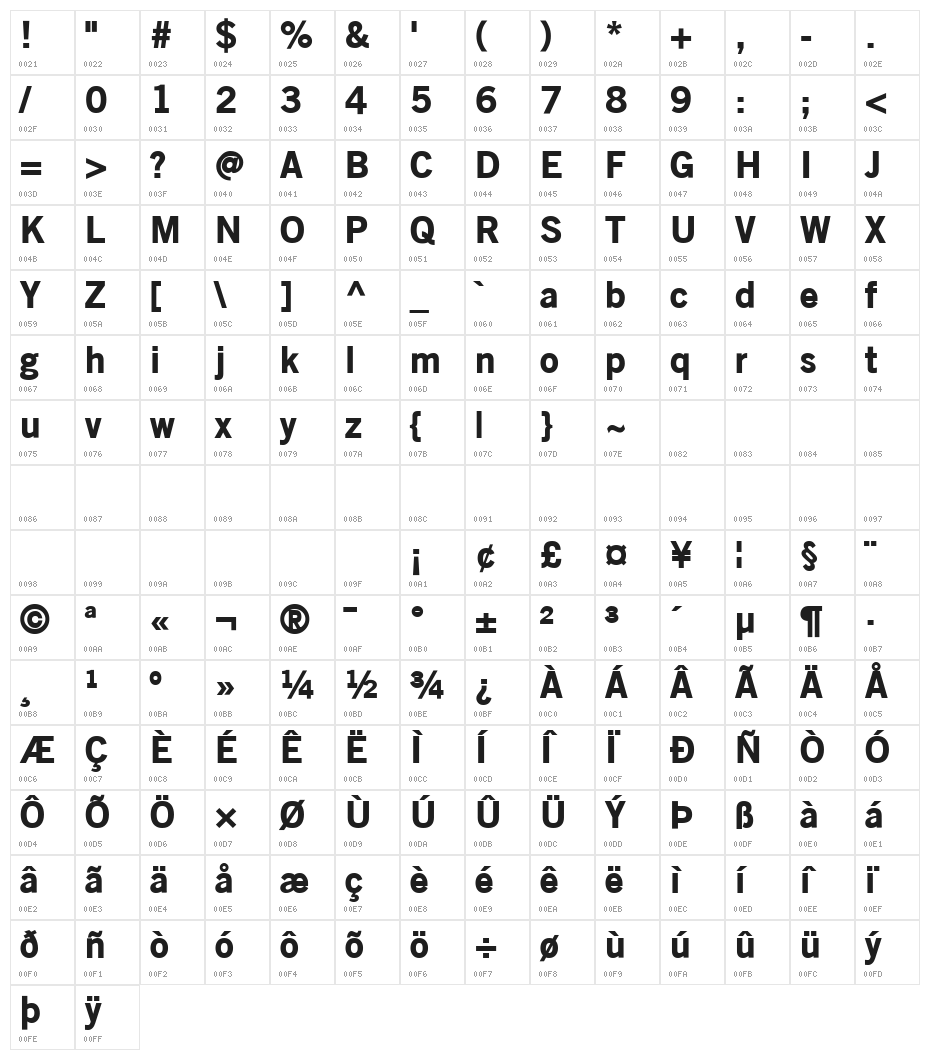OldSansBlack Character Map