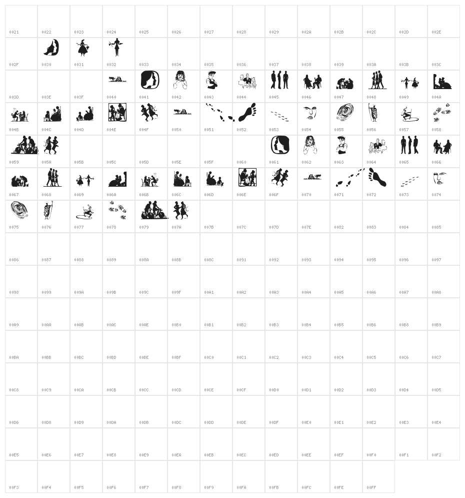 OldScissorCuts Character Map