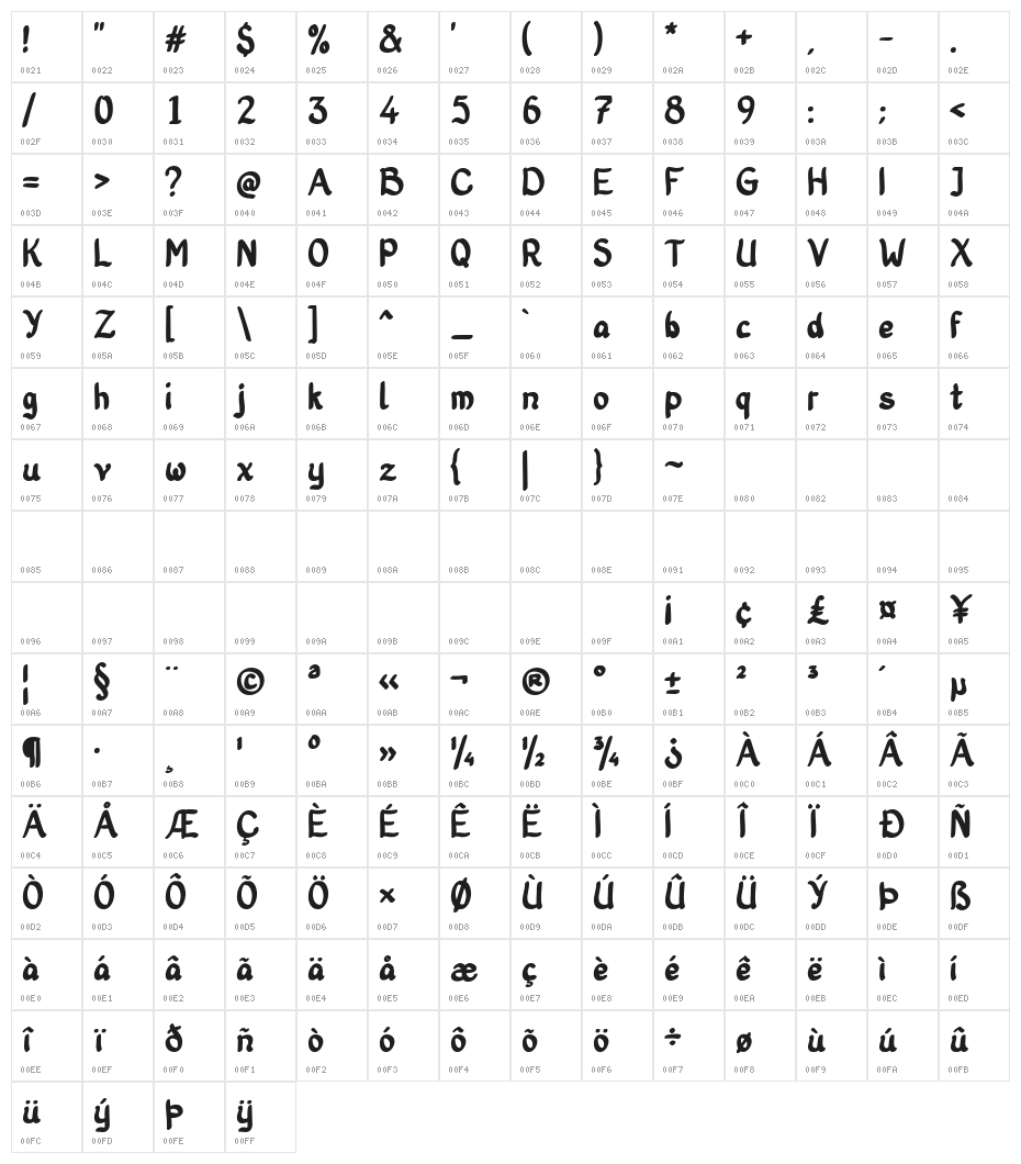OldStory-Bold Character Map