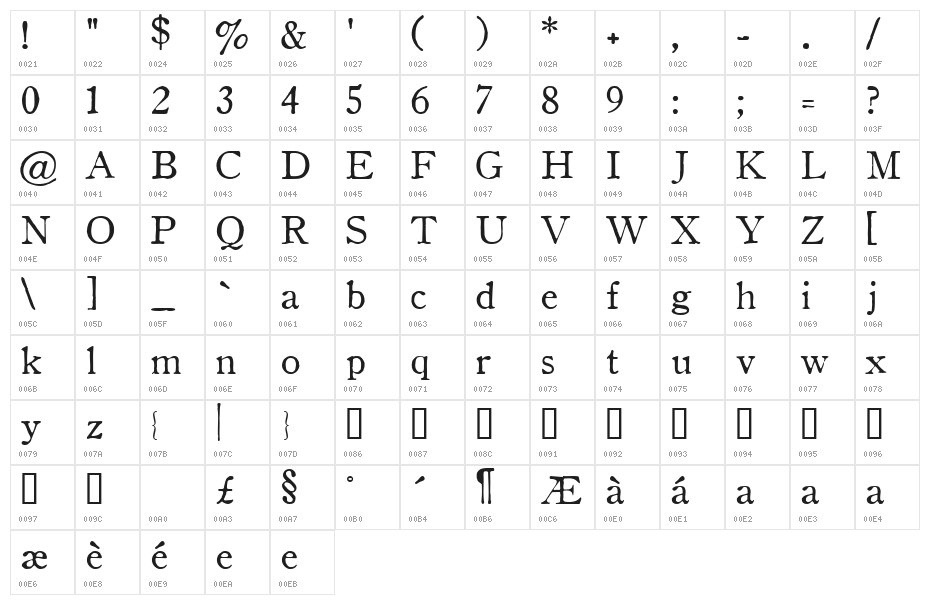 OldStyle 1 HPLHS Character Map