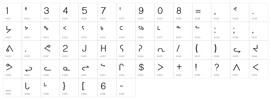 OldSyl Character Map