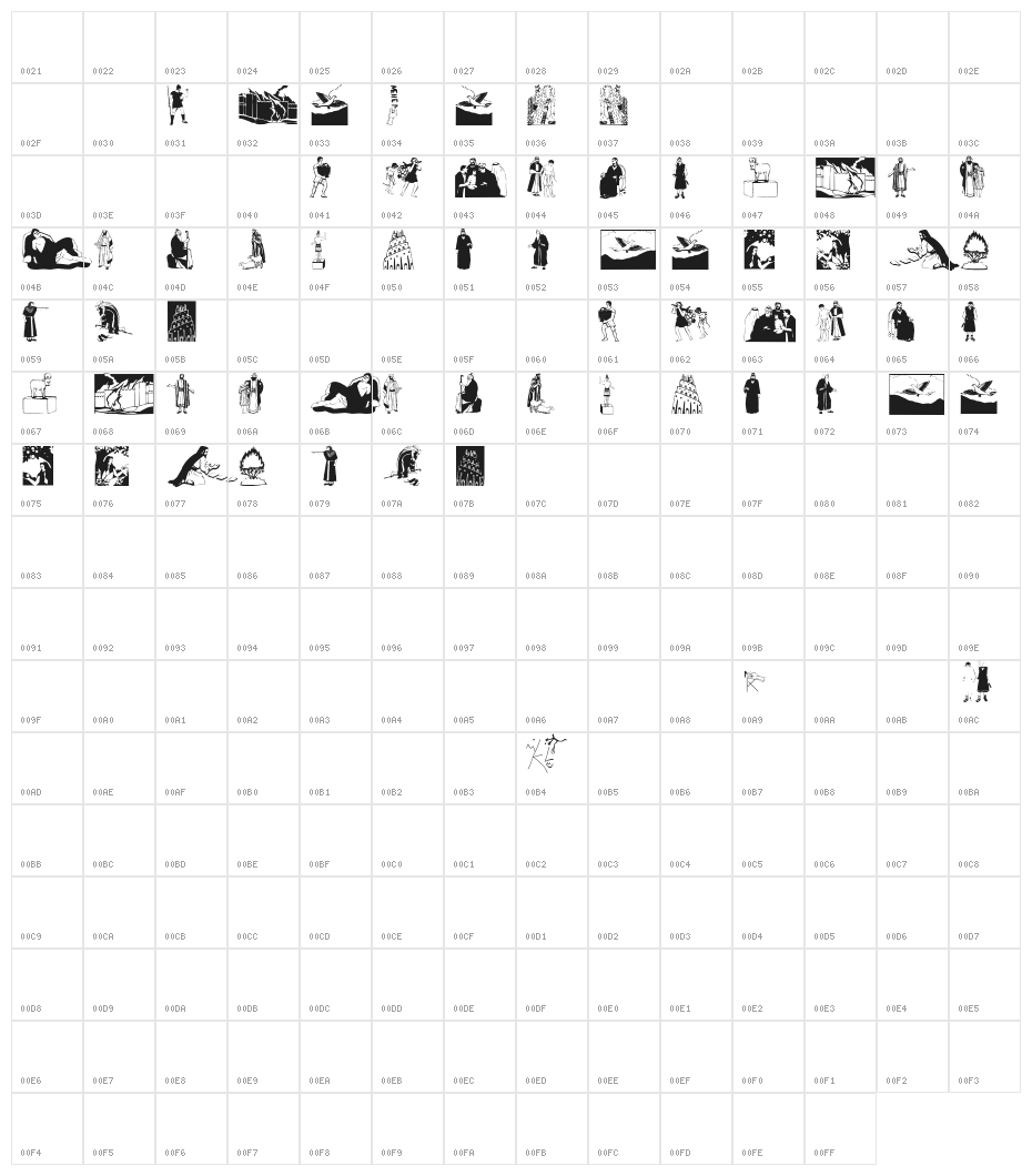 OldTestament Character Map