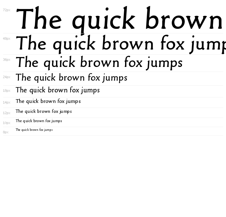 OldTypefaces Waterfall