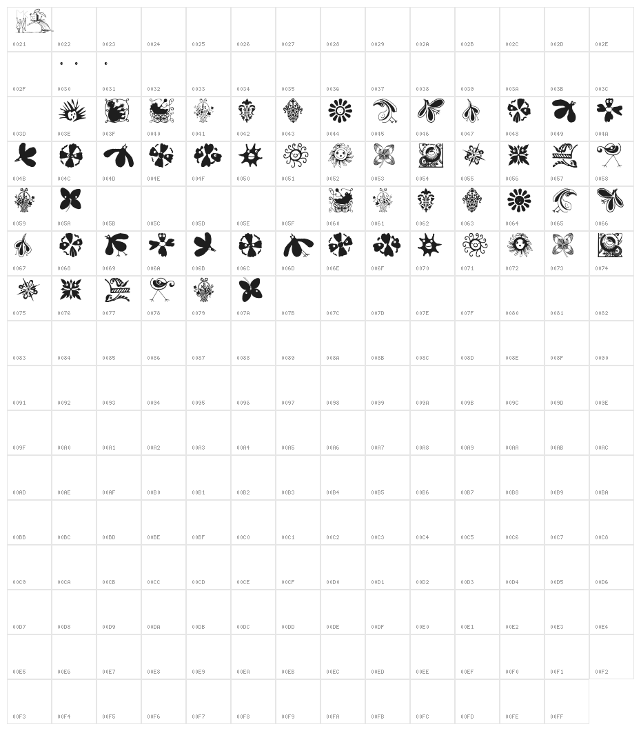OldTypoElementsThree Character Map