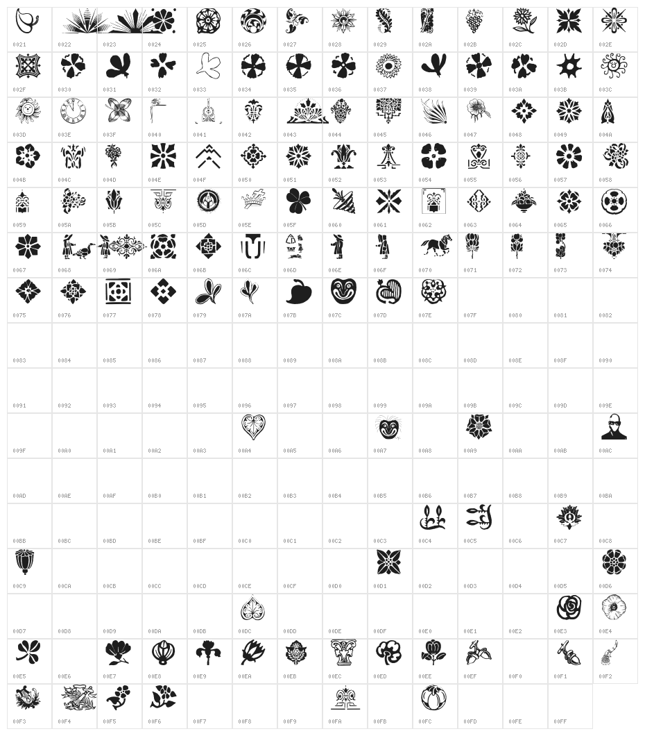 OldTypoPiecesOne Character Map
