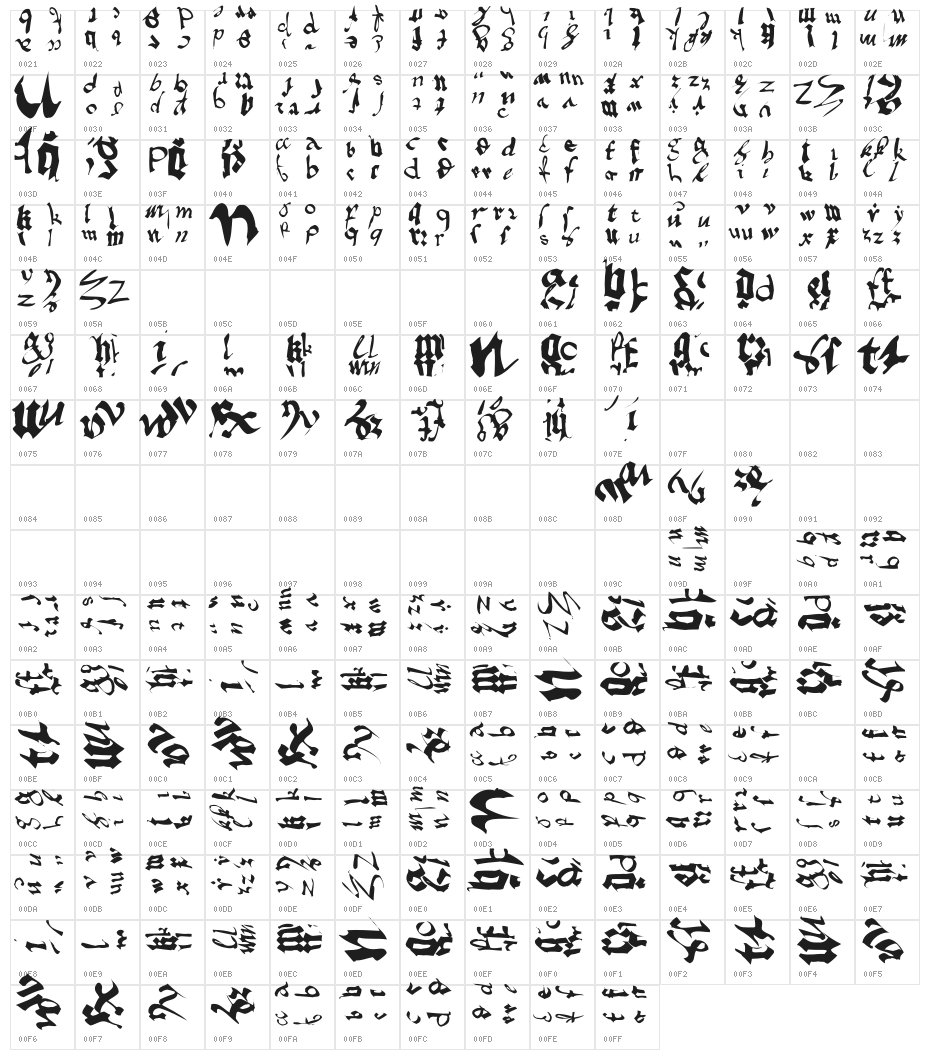 OldTypographicSymphony Round Character Map