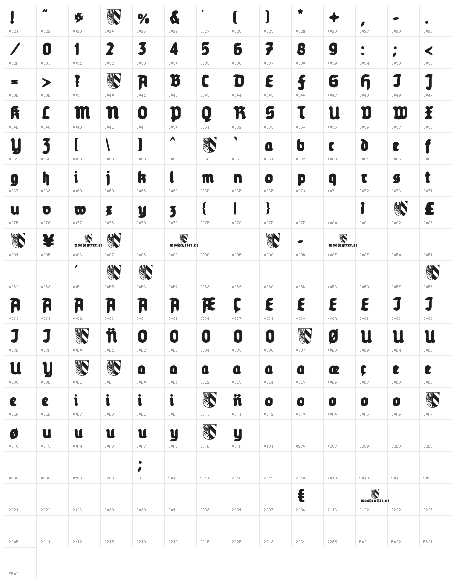 Old_Nuremberg Character Map