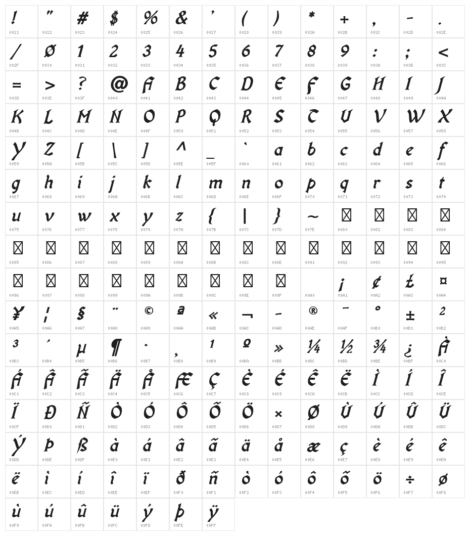 OldaniaADFStd-BoldItalic Character Map