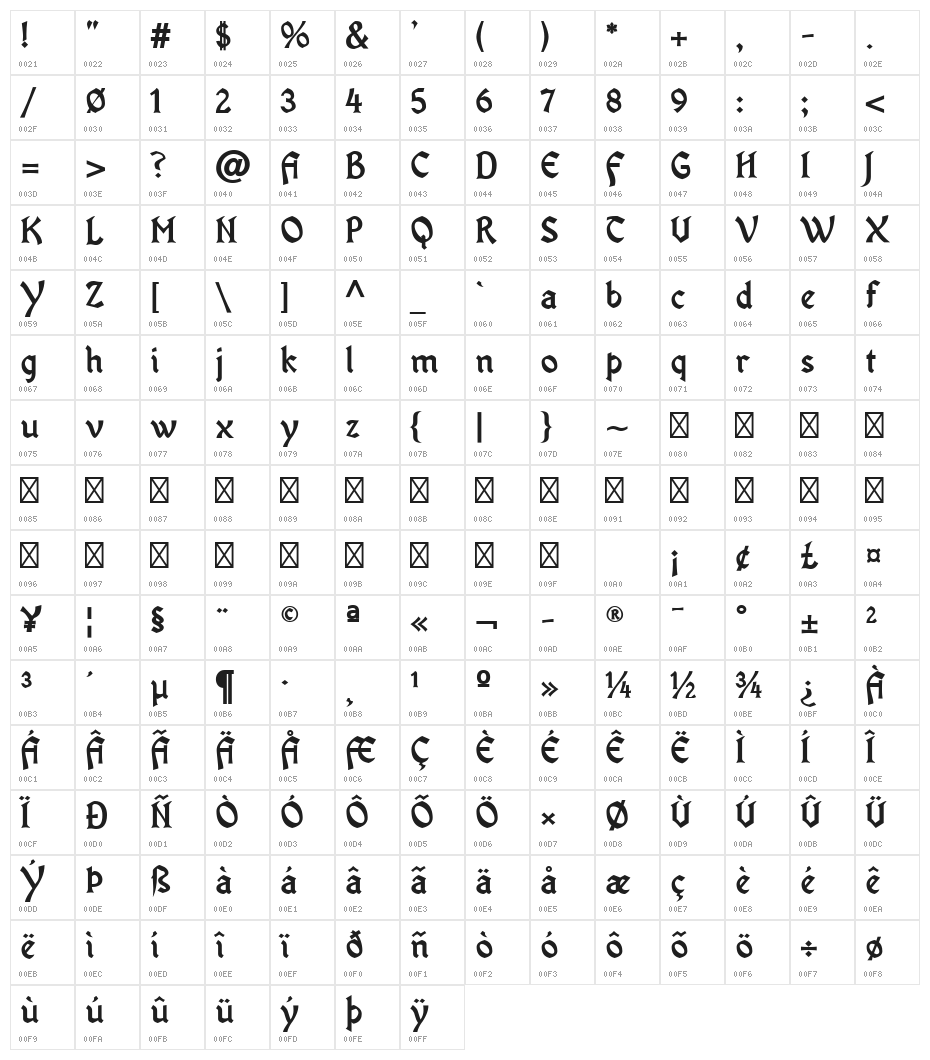 OldaniaADFStd-Bold Character Map