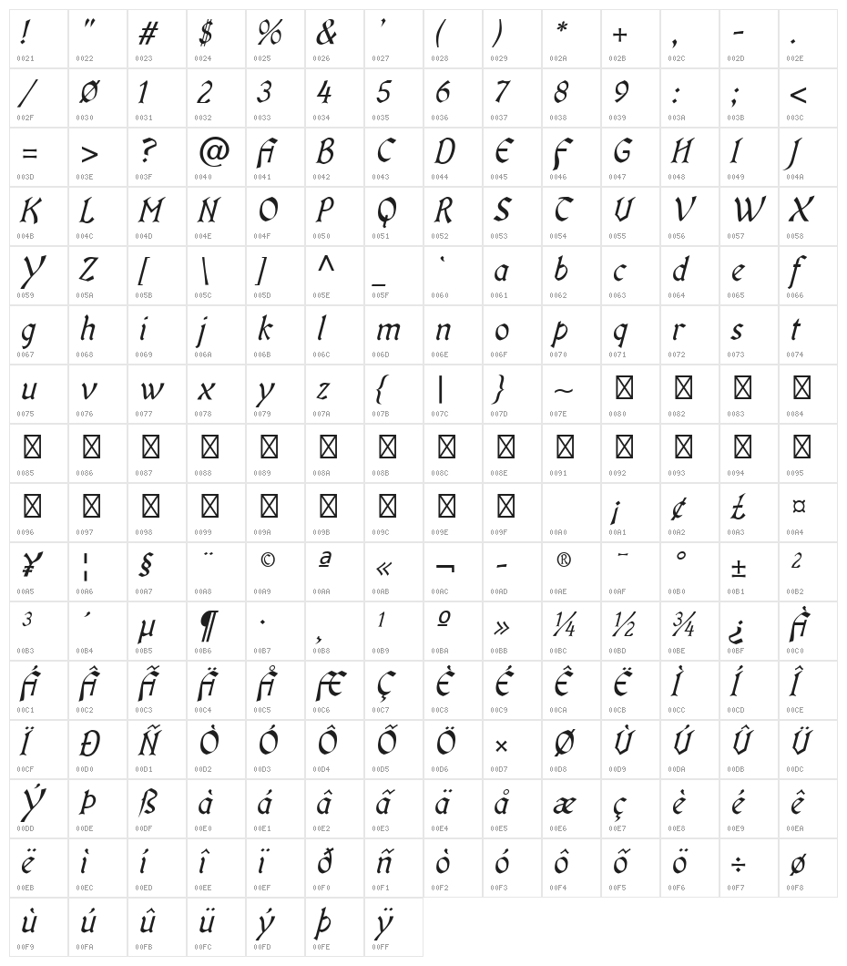 OldaniaADFStd-Italic Character Map