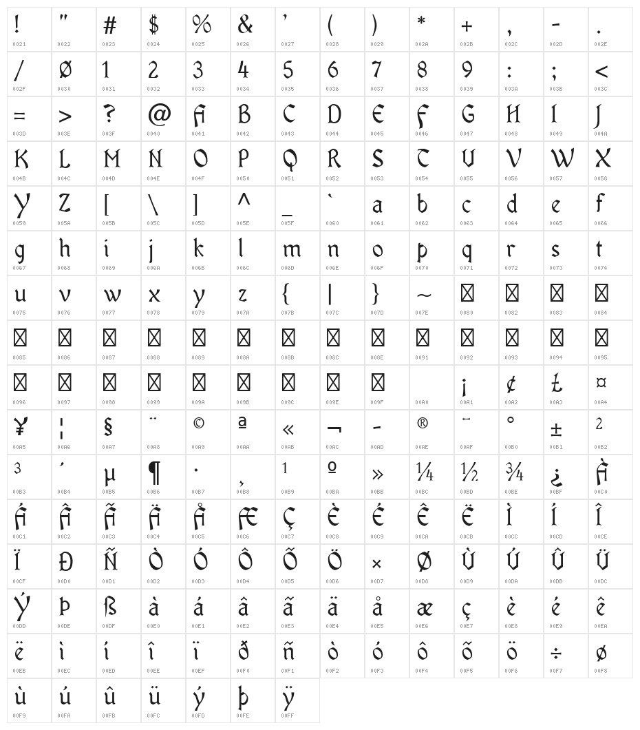 OldaniaADFStd-Regular Character Map