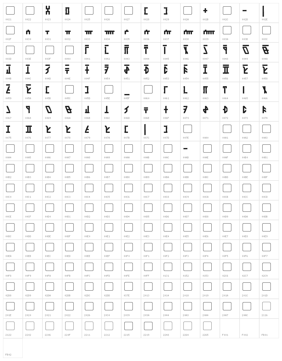 Olde Dethek Character Map