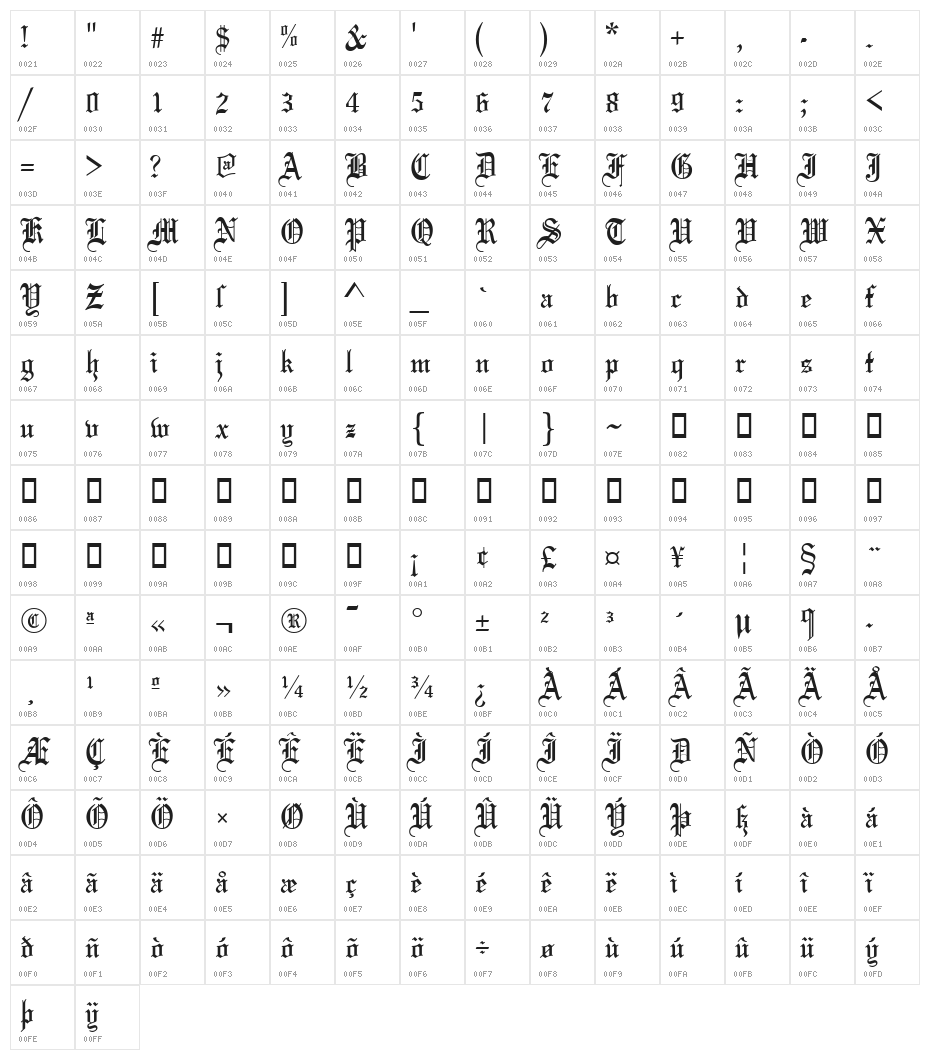 Olde English Regular Character Map