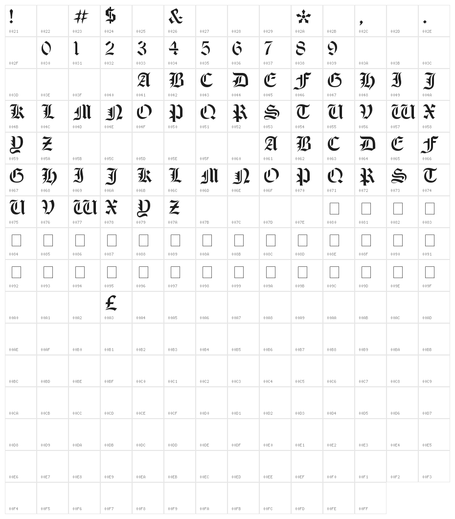 Olde Stencil Character Map