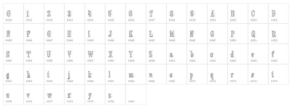 OldeBarnsby Character Map