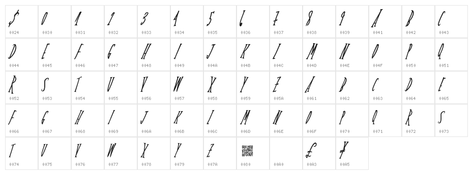 OldenTimes Character Map