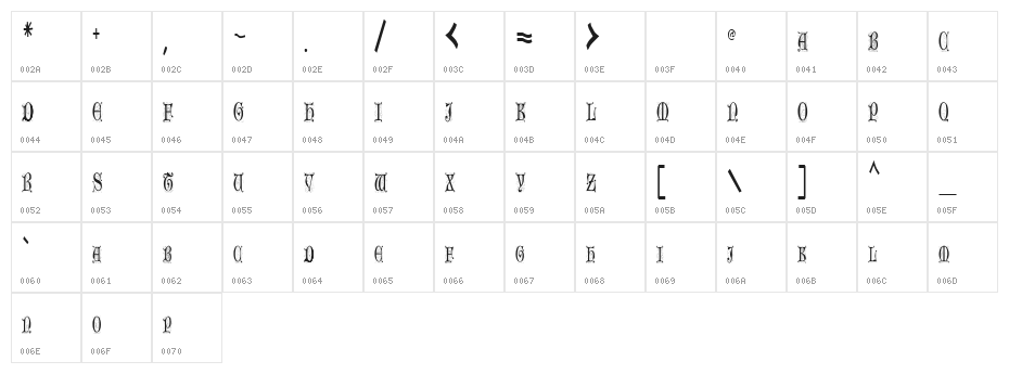 Older Regular Character Map