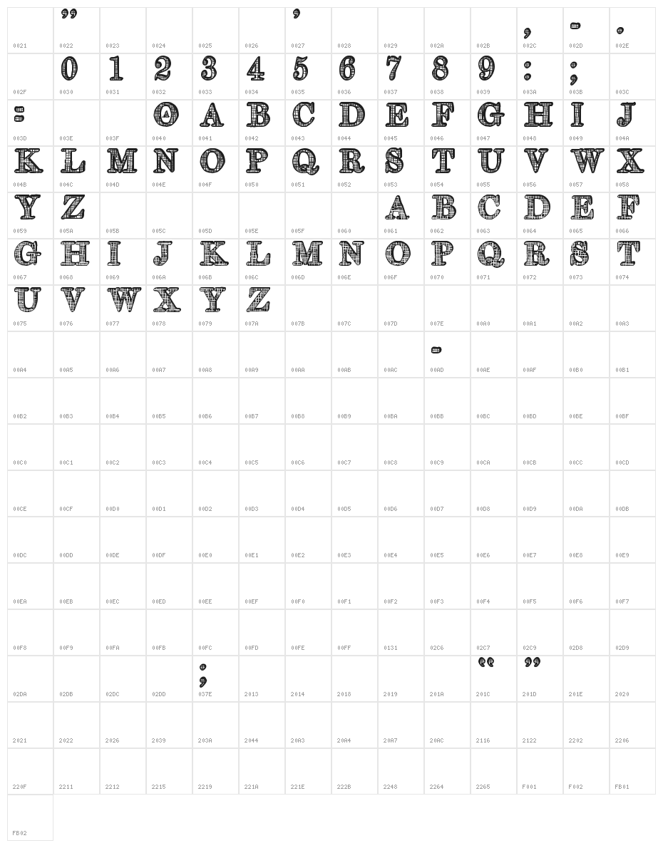 Older St Character Map