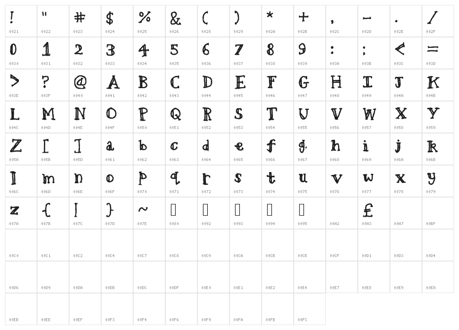 OlderLinesScript Character Map