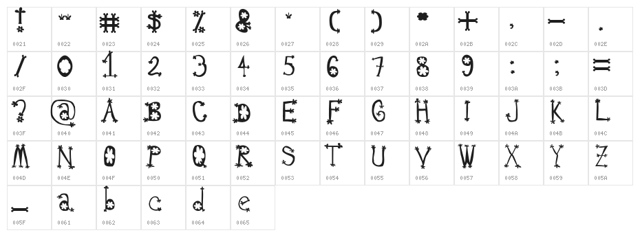 Oldie Splat Lyngam Character Map
