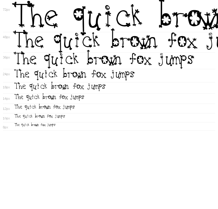 Oldie Splat Lyngam Waterfall