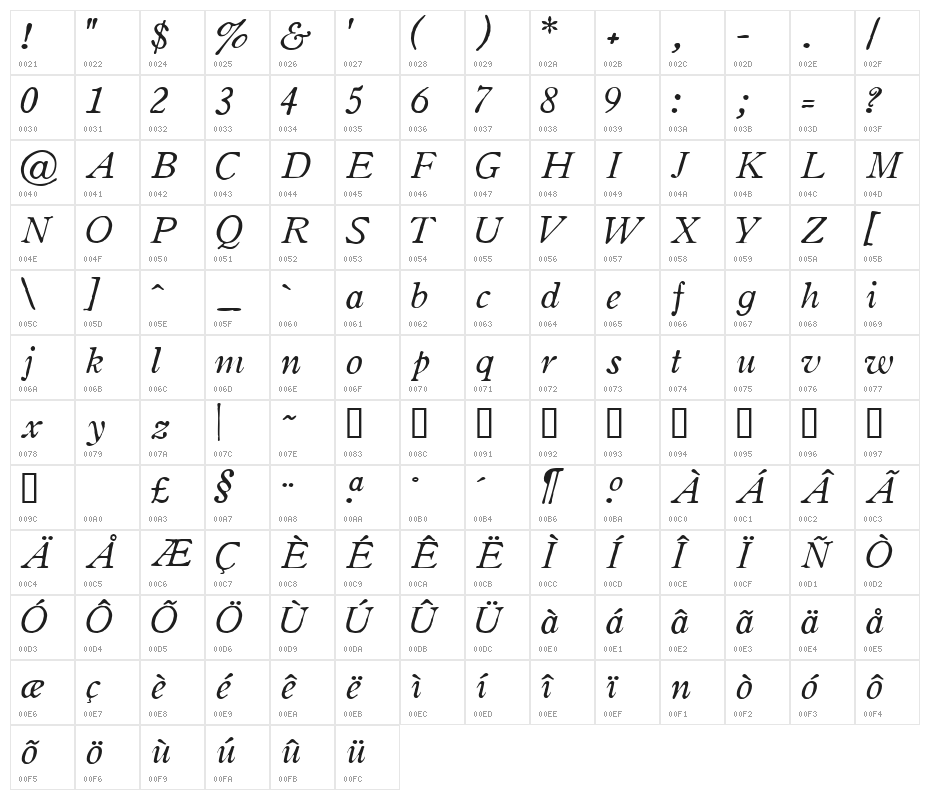 Oldstyle Italic HPLHS Character Map