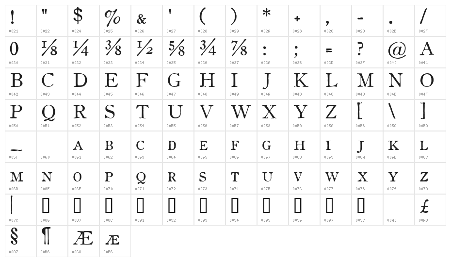 Oldstyle Small Caps HPLHS Character Map