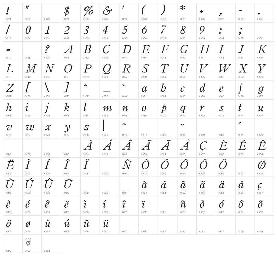 OldstyleHPLHS-Italic Character Map
