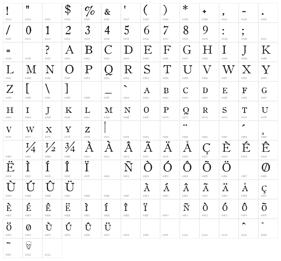 OldstyleHPLHS-SC Character Map
