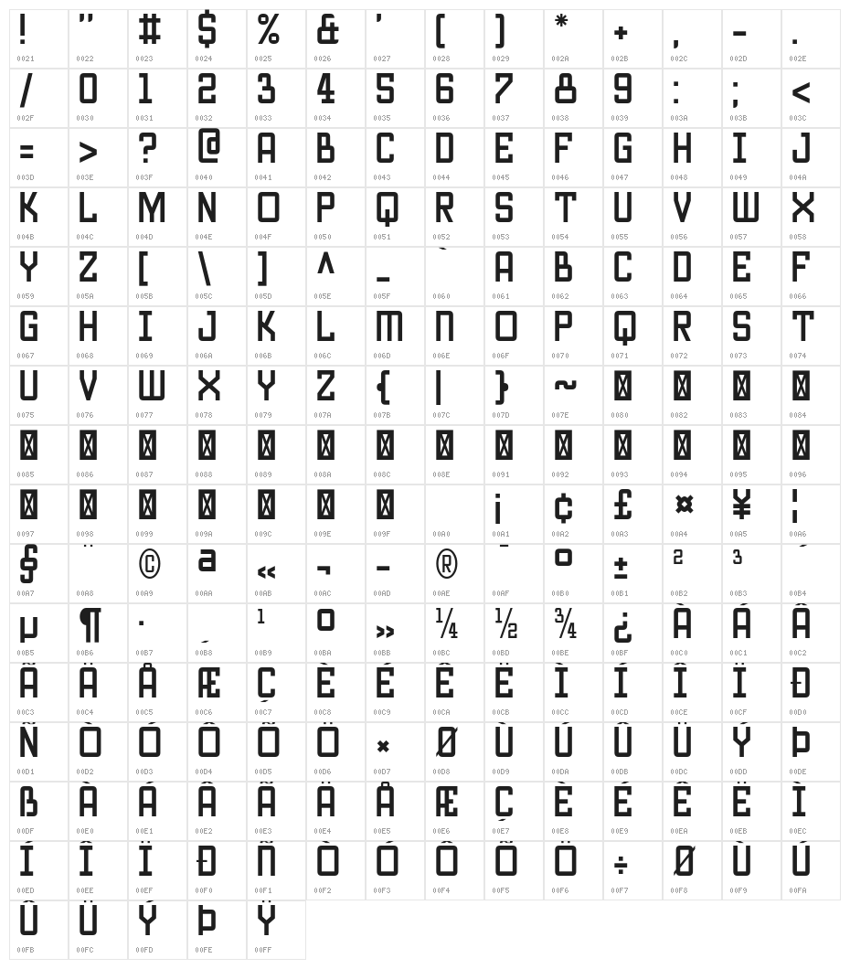 Oldtimer Character Map