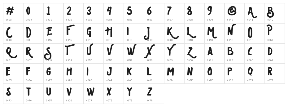 Oldventure Character Map