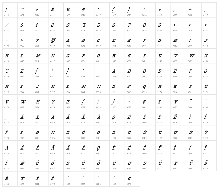 Oldways-Italic Character Map