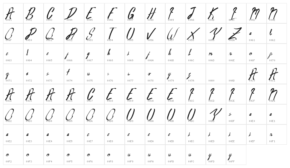 Oldwin Demo Script Character Map