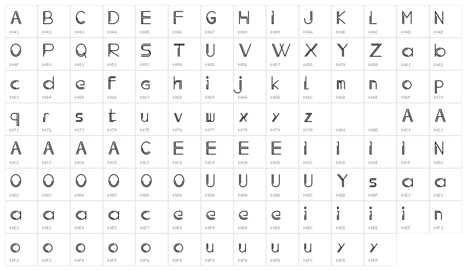 Oldwin Demo Character Map