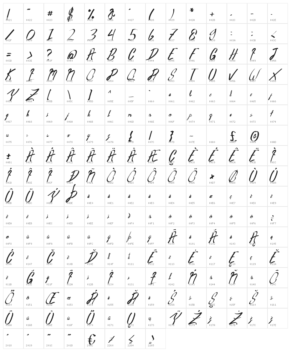 Oldwin Script Character Map