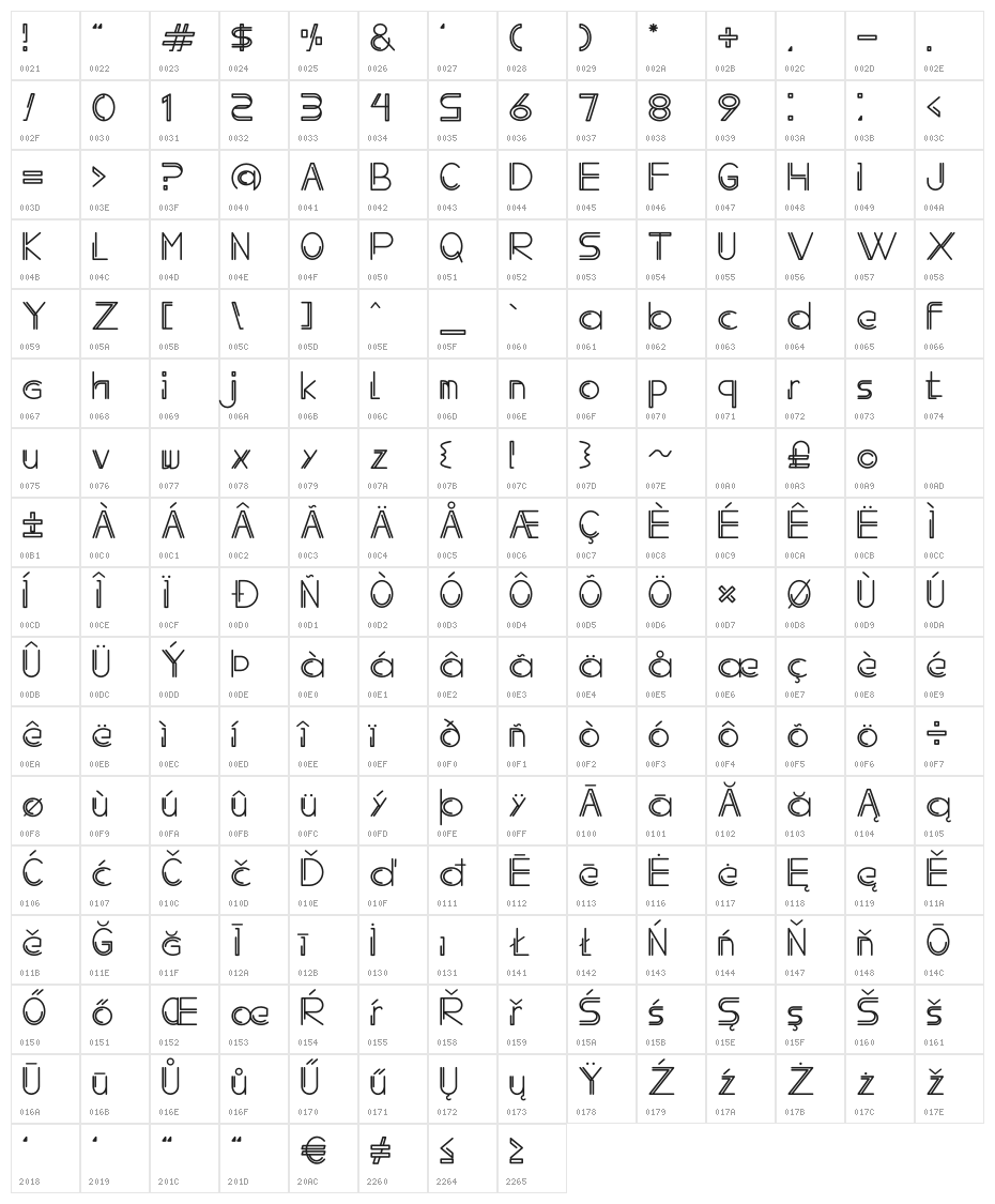 Oldwin Character Map