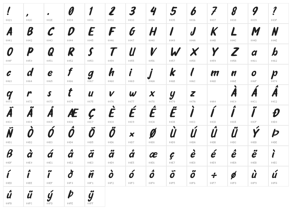 Oleander Cakes Italic Character Map