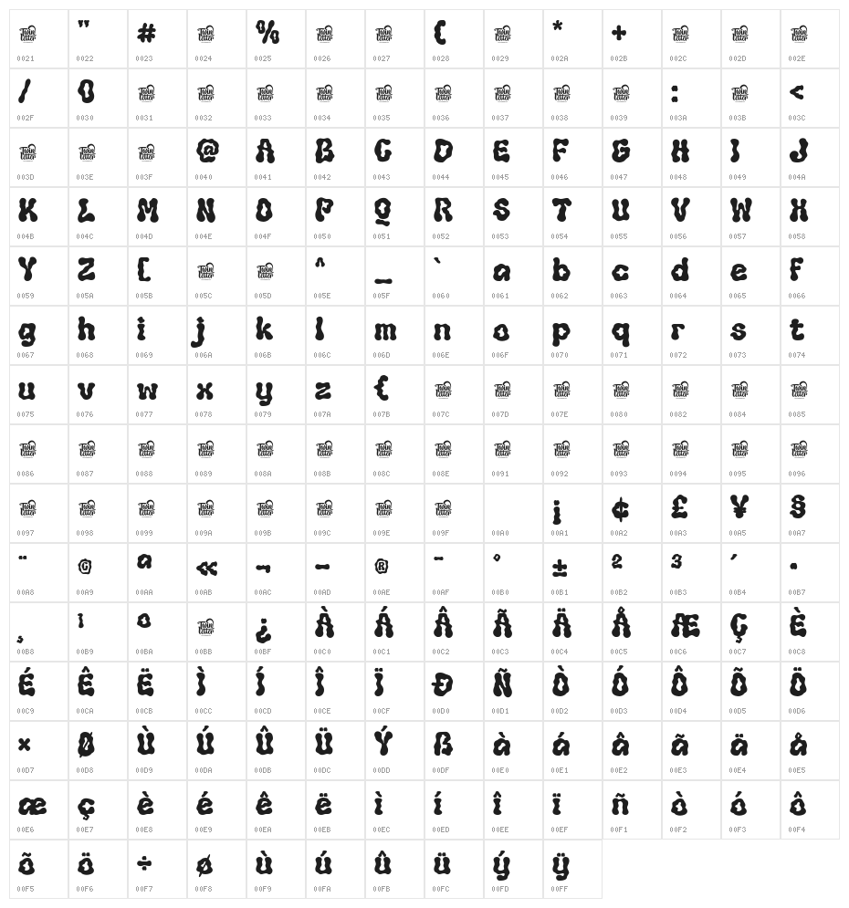 Oleho Senthor Trial Regular Character Map