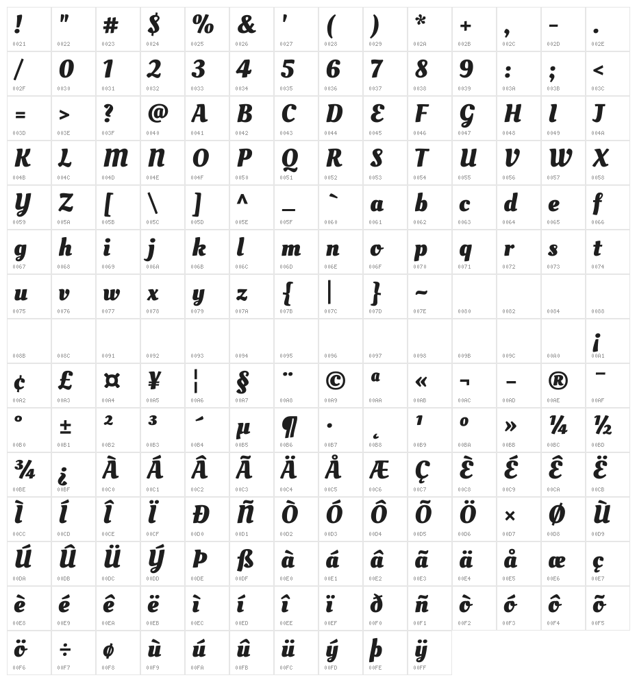 Oleo Script Bold Character Map