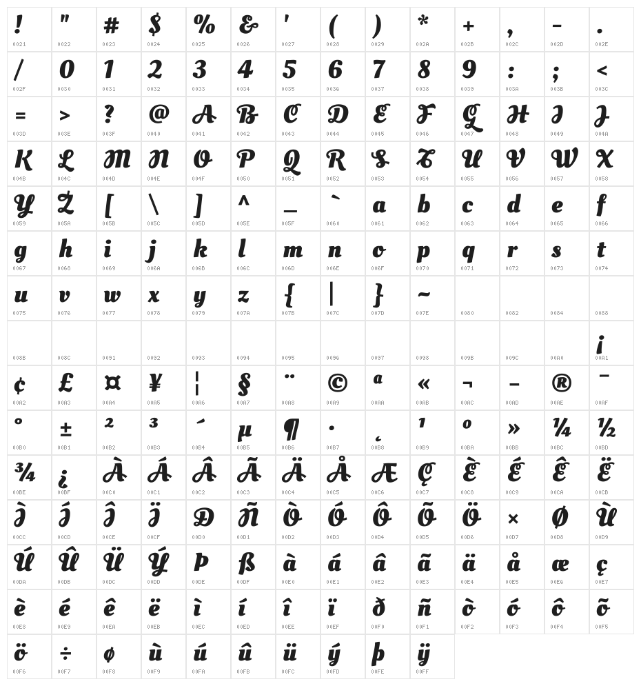Oleo Script Swash Caps Bold Character Map