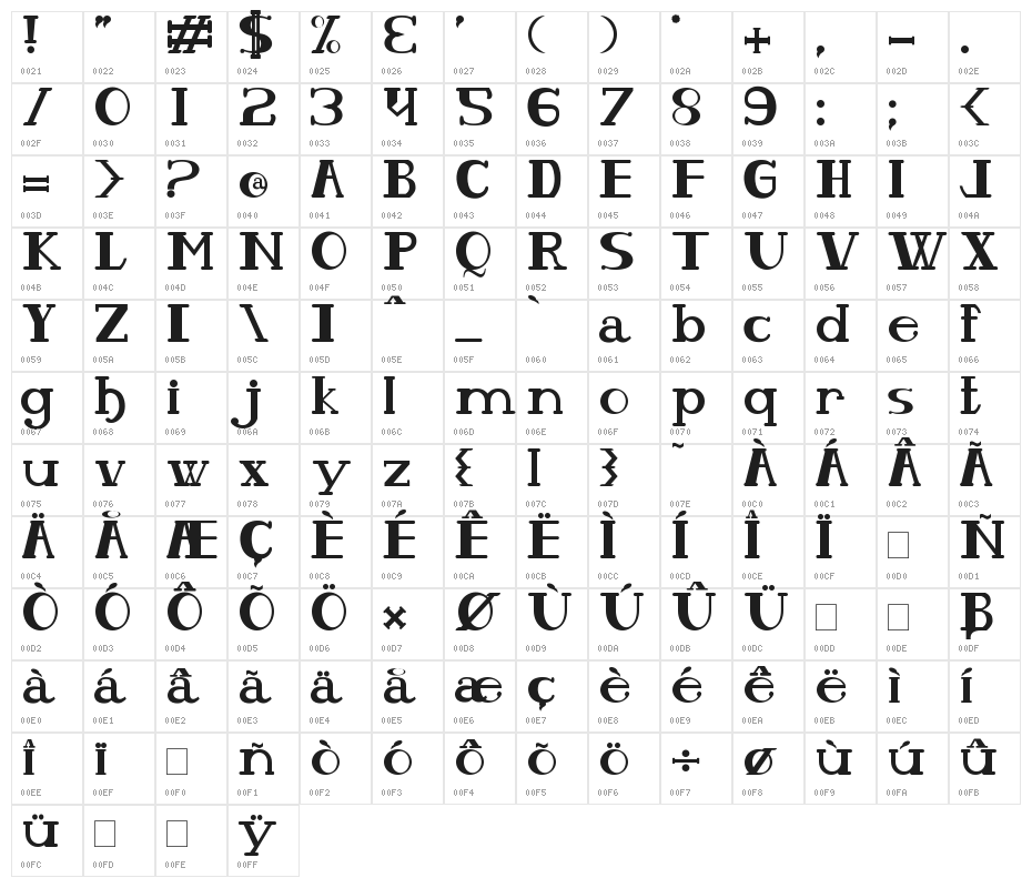 Olho De Peixe Character Map