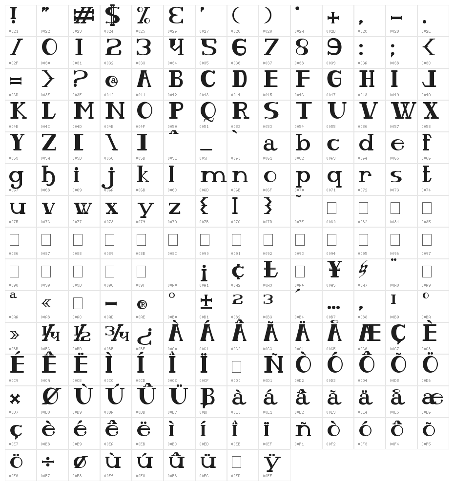 Olho De Peixe Character Map